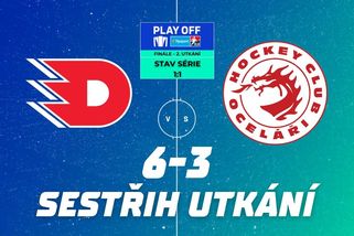 SESTŘIH: Pardubice nasázely Kacetlovi šest gólů. Třinci nedohrál Marinčin, Pánik pak předvedl další zkrat - Sport.cz